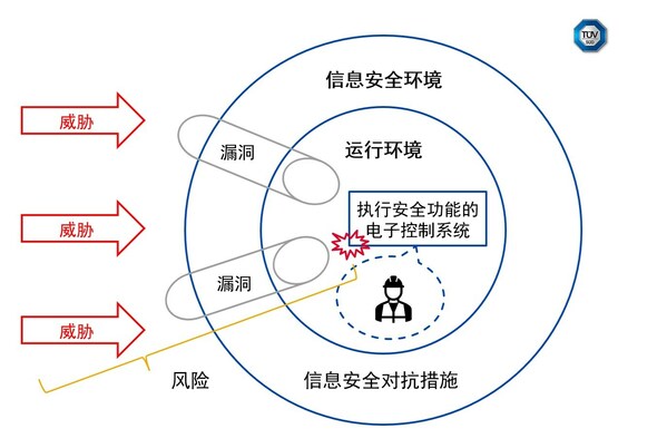 玉石在高温环境下的物理与化学变化：影响、风险与防护措施