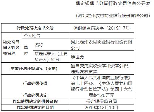 农商行贷款五万逾期未还怎么办