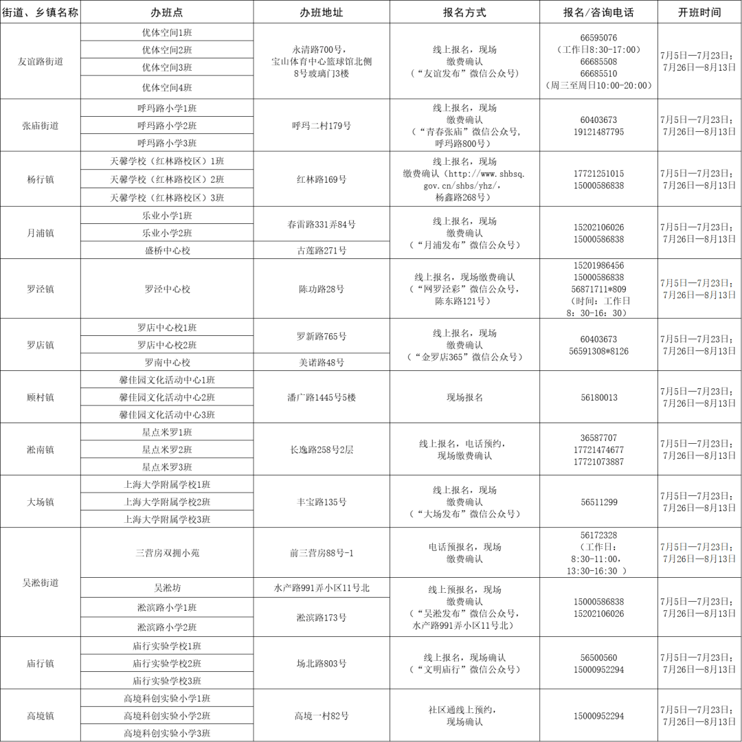 新网银行逾期费用计算规则是怎样的