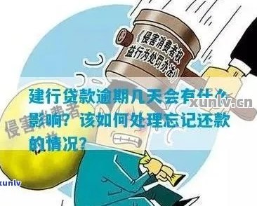 建行经营贷逾期六天后果严重吗