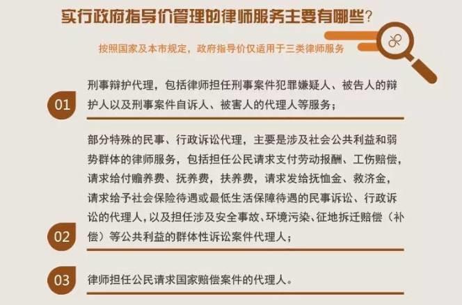 1万5欠款请律师要多少费用