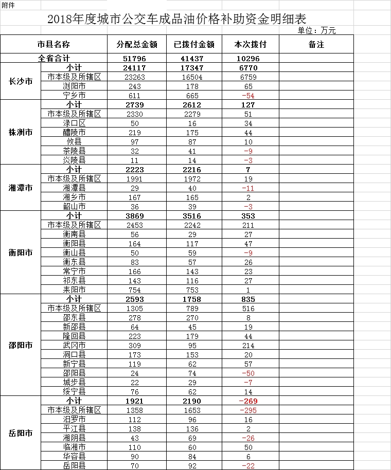 湖南高端普洱茶加盟费用明细