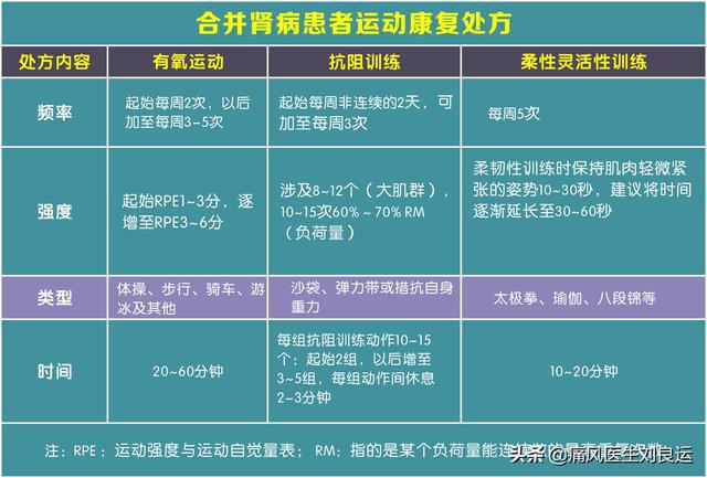 标题建议：n普洱茶对降尿酸的作用及科学依据分析