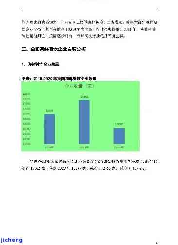 '柳州翡翠市场调研报告：分析与展望'