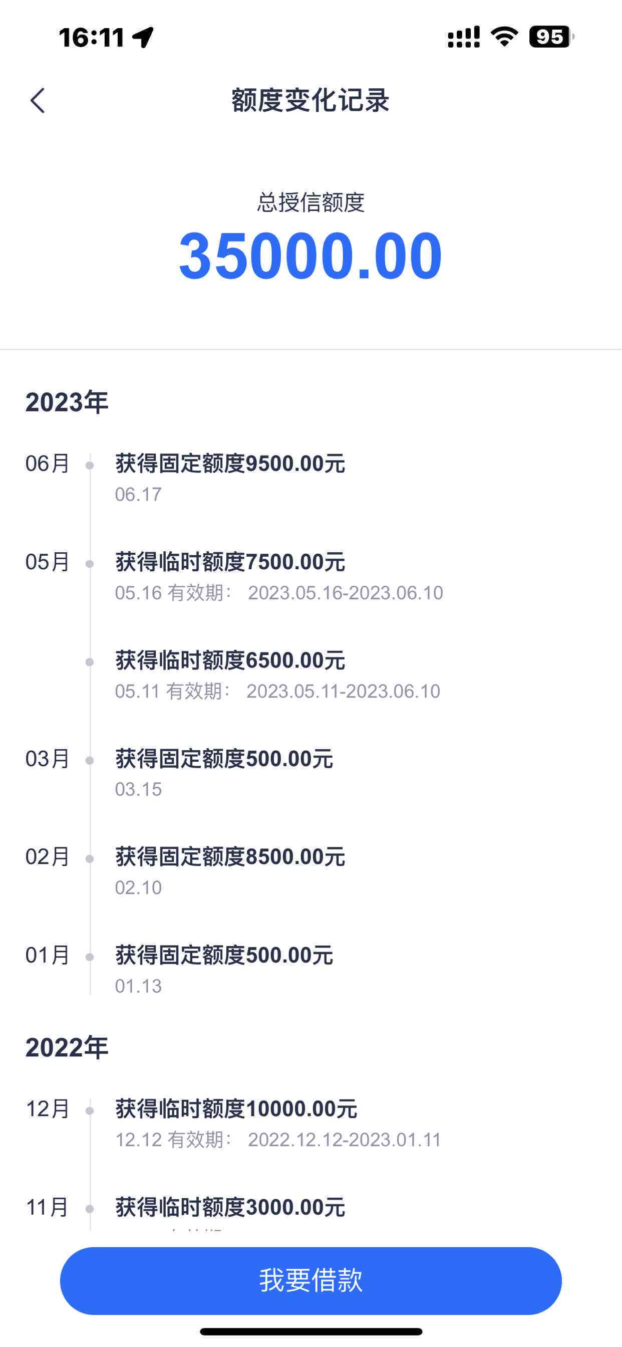 欠中信5万逾期1年解决方案