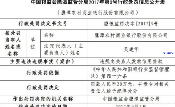 江银行会起诉不还贷款的客户吗