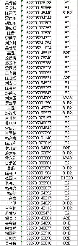 黔南贷款逾期应该怎么处理