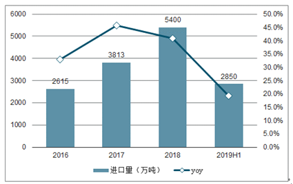 十年前生普茶的今日行情：深度分析价格变化趋势及影响因素