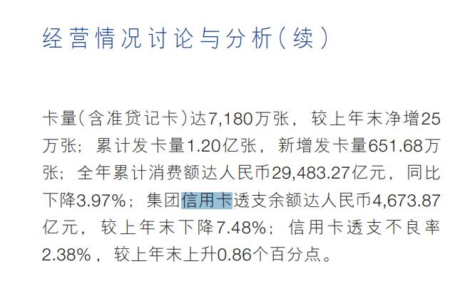 北京交行信用卡怎么办