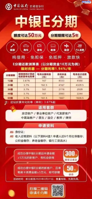 中银e贷能不能申请期还款条件是什么