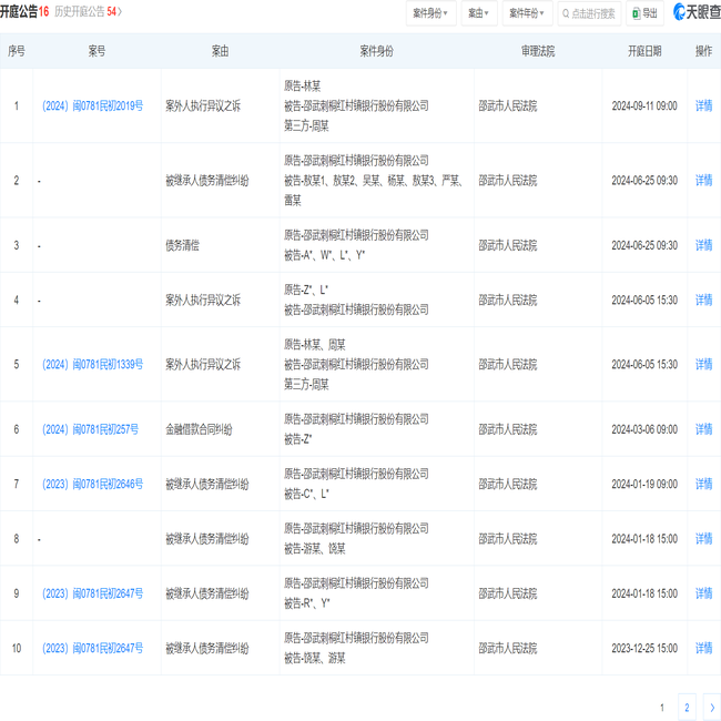 丹凤县农商银行利率表查询