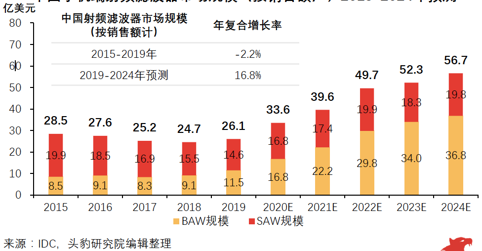 新揭秘春露茶的价格与品质，一文读懂一斤春露茶究竟值多少？