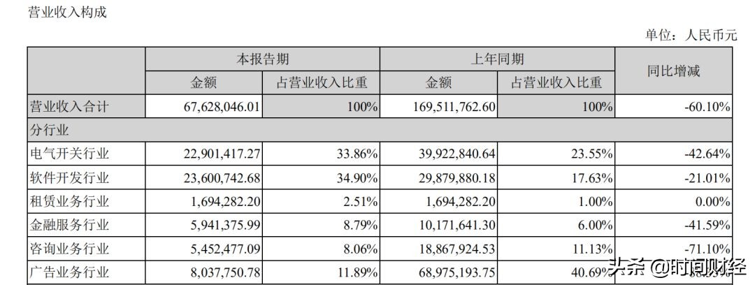 信用卡8万被起诉后怎么解决