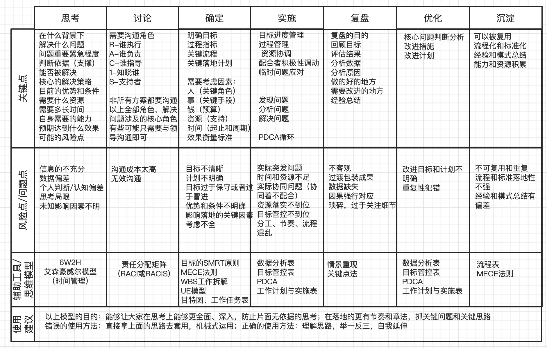 普洱茶实际成本计算方法