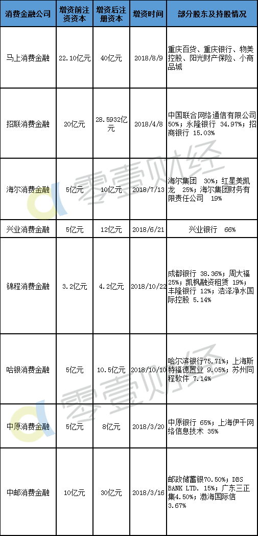 欠捷信的钱有没有不还的风险