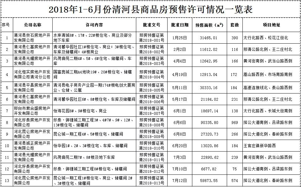 '清县哪里可以购买到'