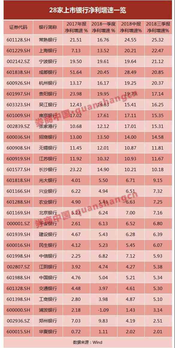 双溢普洱茶20年价格走势与购买指南