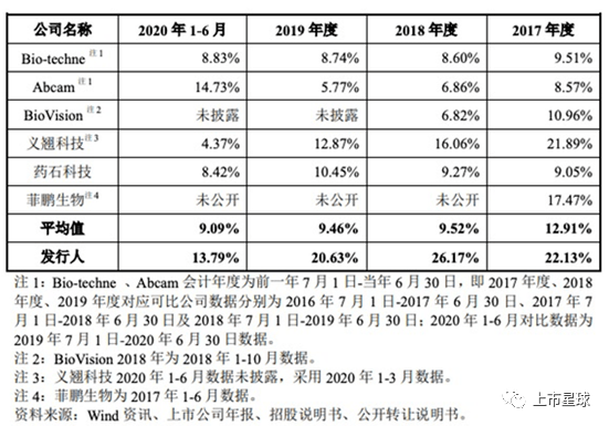 双溢普洱茶20年价格走势与购买指南