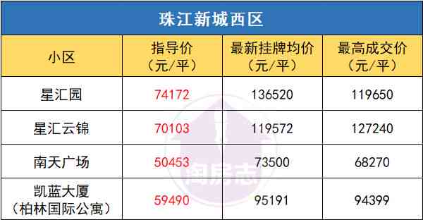 双溢普洱茶20年价格走势与购买指南