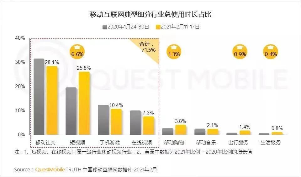 易乐贷逾期短信是什么内容