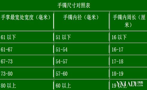 购买合适大小的玉手镯—如何根据手掌尺寸挑选适合的手镯