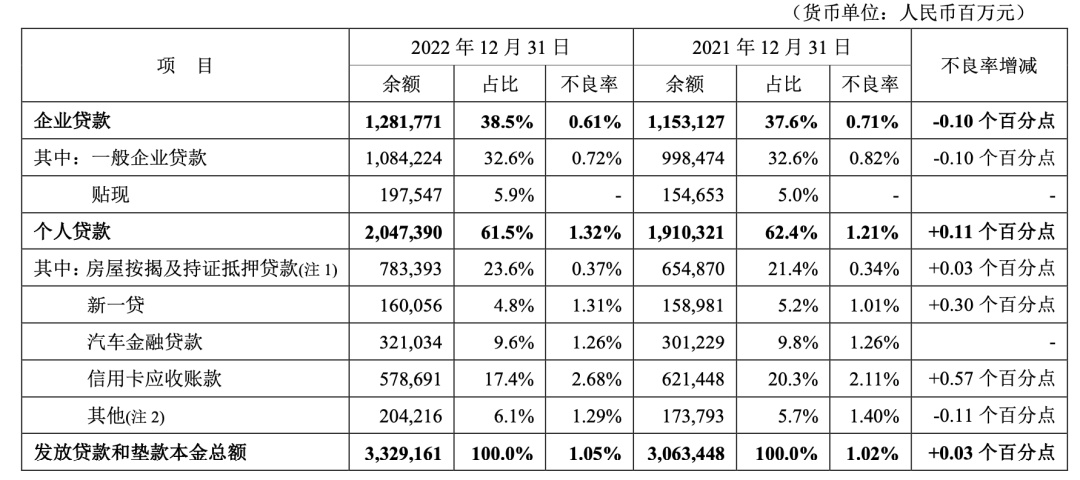 平安新一贷如何协商分期还款方案