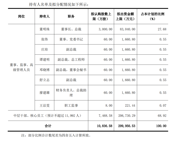 购买普洱茶时必须了解的五个关键条件