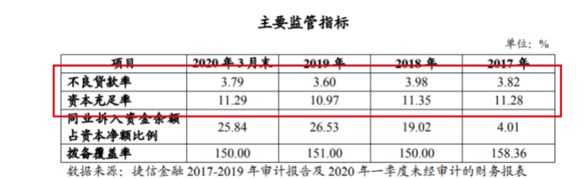 捷信欠款逾期上门怎么办呢