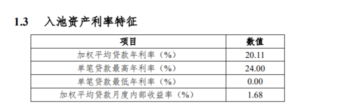 捷信欠款逾期上门怎么办呢