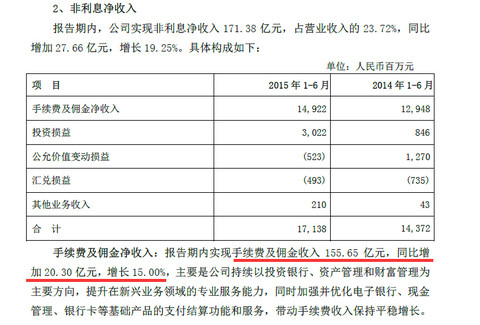 信业银行个性化分期还款如何操作