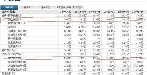 支付宝挂账怎么处理