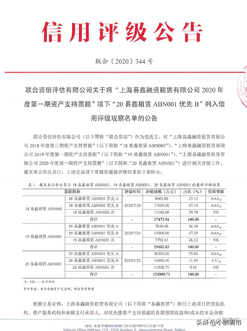 租机逾期影响租赁信用吗