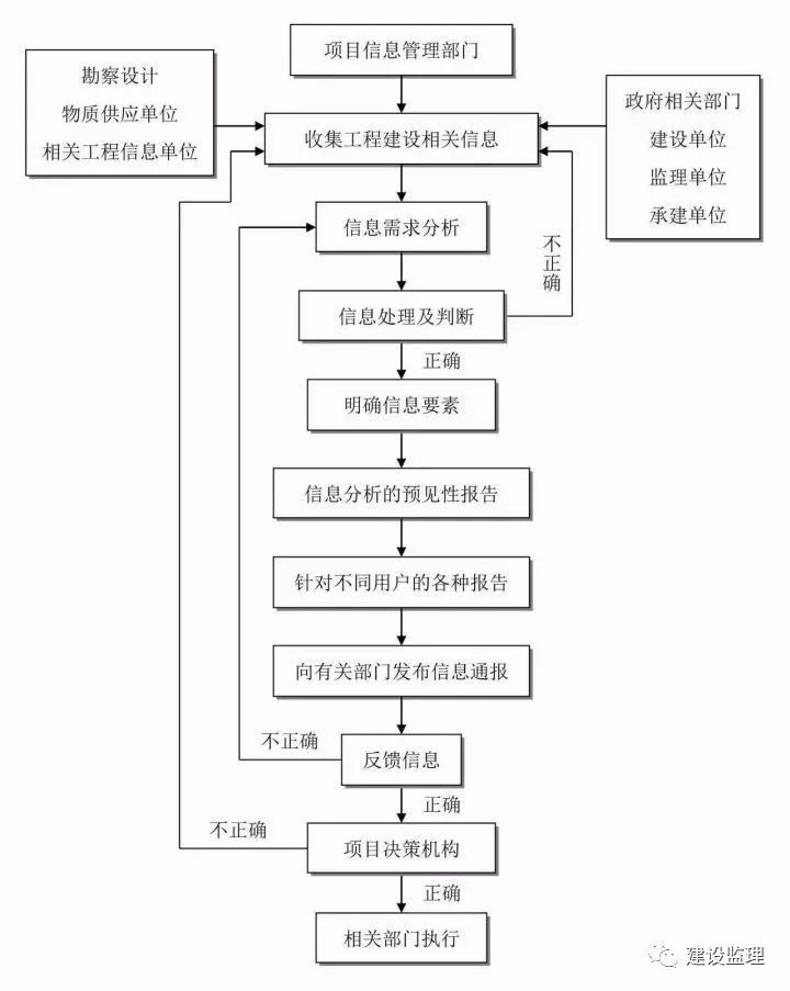 钱站诉前协商的重要性及流程详解