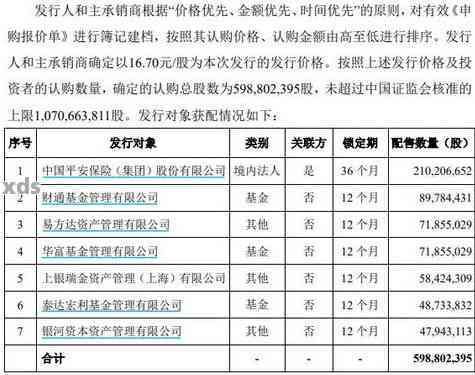 泰安银行逾期协商还本金