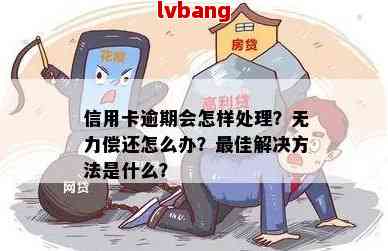 无力偿还信用卡发消息有用吗