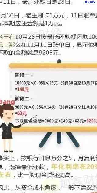 工行信用卡罚息减免