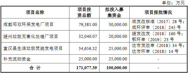 四川信用卡逾期机构靠谱吗