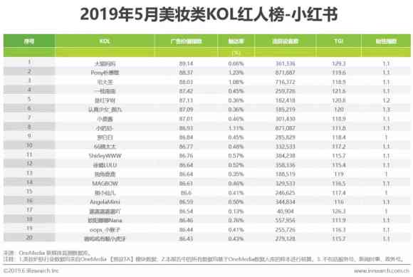 福建顶级普洱茶榜单：精选推荐，品质鉴