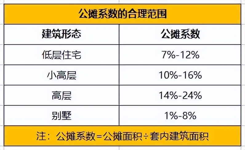 网贷大面积宽限期怎么算利息