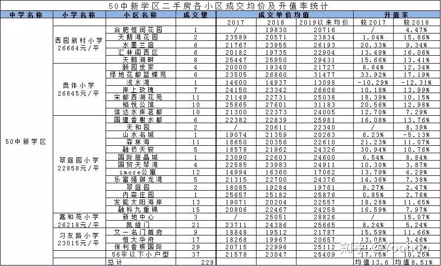 揭阳普宁翡翠城房价全面解析：价格趋势、投资价值与市场动态