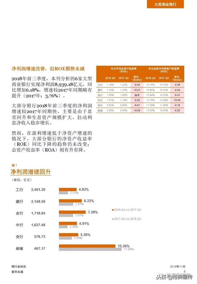 信合银行信贷还不上怎么办