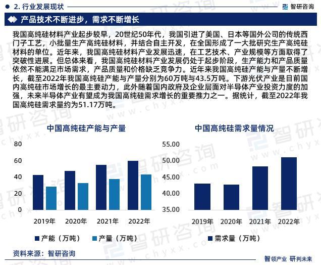 中华玉龙砖的投资价值分析：探讨其市场潜力及投资成本