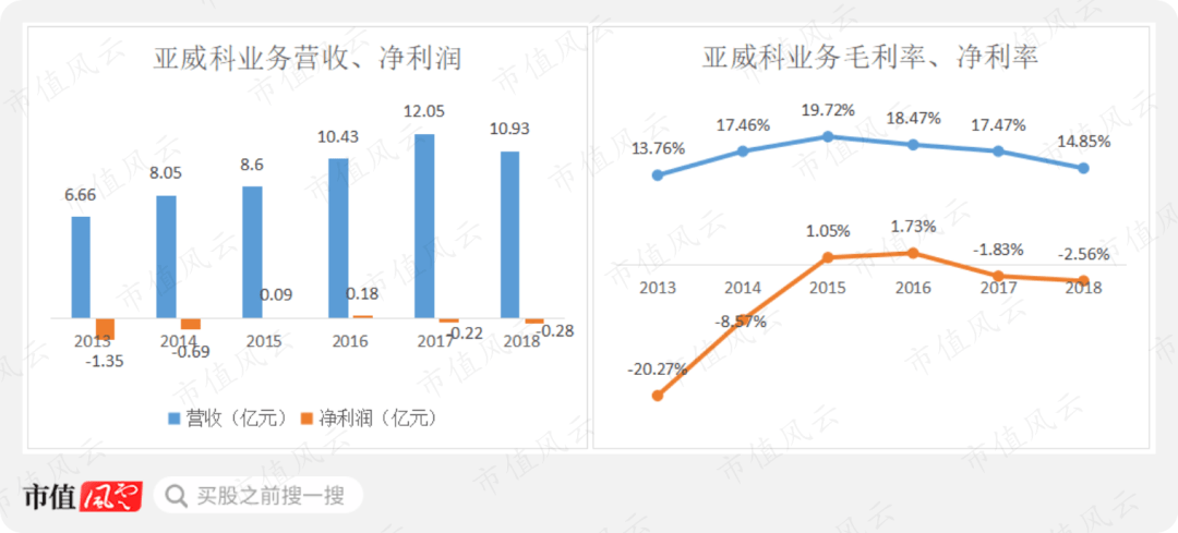 中华玉龙砖的投资价值分析：探讨其市场潜力及投资成本