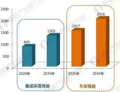 中华玉龙砖的投资价值分析：探讨其市场潜力及投资成本