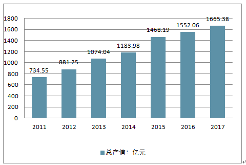 中华玉龙砖的投资价值分析：探讨其市场潜力及投资成本