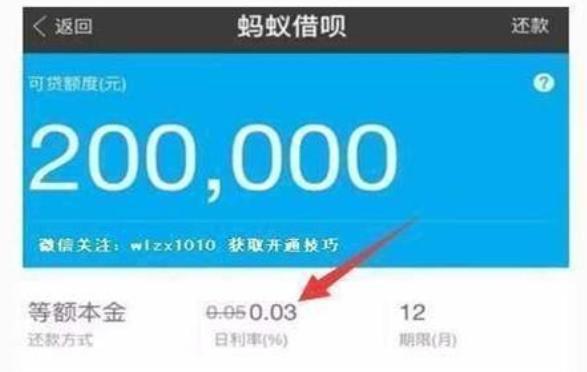 借呗2万还不上怎么办呢