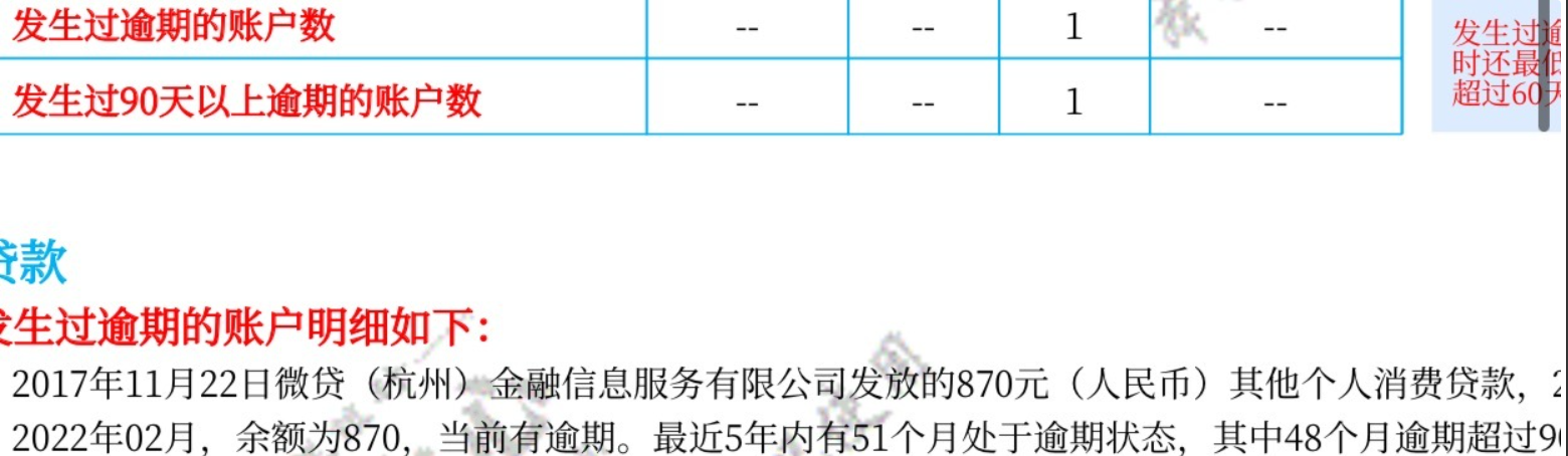 多米贷不还会怎样