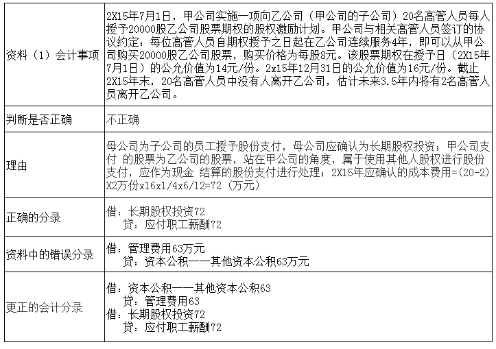 阳光薪贷期怎么办理