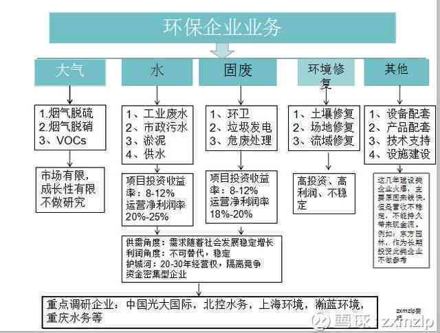 广东普洱茶市场分析与对策研究