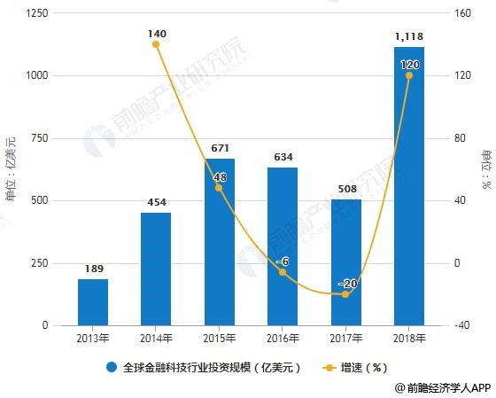 普洱茶金融化趋势分析：探索其对市场和消费者的影响